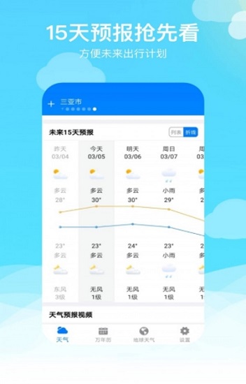 出行天氣預(yù)報(bào) v2.0.1 安卓版 0