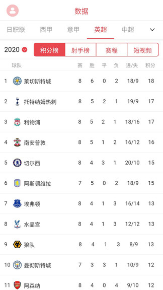 精球體育app v1.6.3 安卓版 2