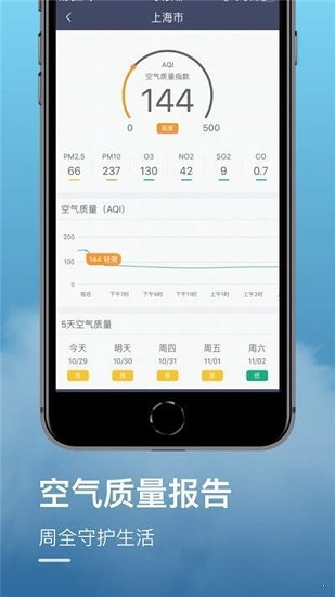 水母天氣 水母天氣app
