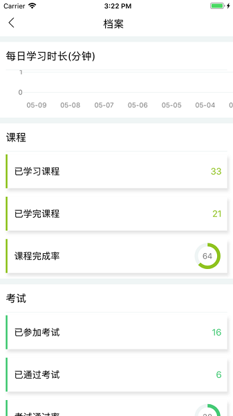 正大網(wǎng)院蘋果版 v2.1.8 iphone版 0