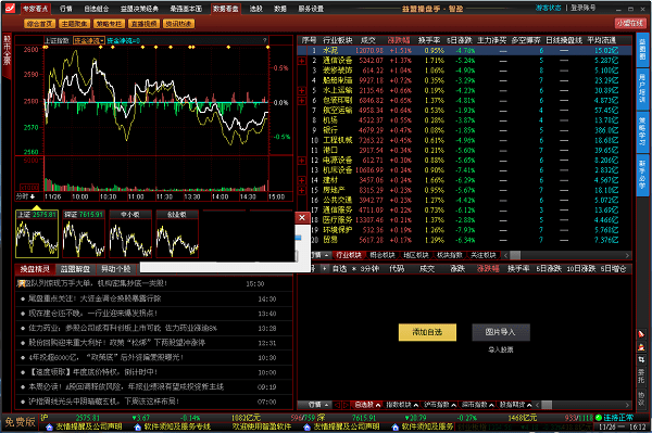 益盟操盤手智盈版下載