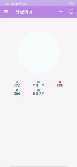 小萌記賬最新版 v1.0.1 安卓版 0