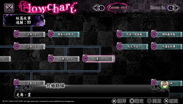 黑蝶幻境 v1.06 中文最新版 0