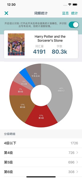 蒙哥英語原版閱讀器app v3.0.2 官方版 0