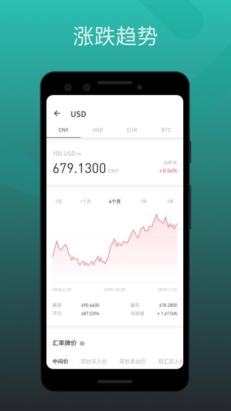 極簡匯率mini版 v1.0.4 安卓版 2