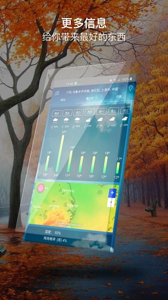 天氣預(yù)測(cè) 天氣預(yù)測(cè)app