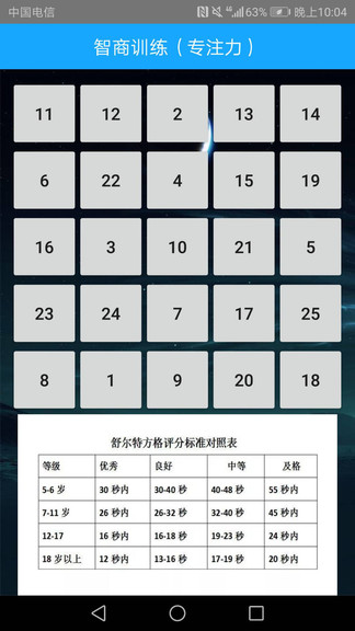 情商智商助手 v1.1.17 安卓版 2