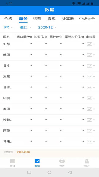 中纖資訊官方版 v1.0.2 安卓版 0