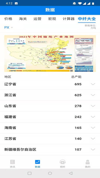 中纖資訊官方版 中纖資訊app