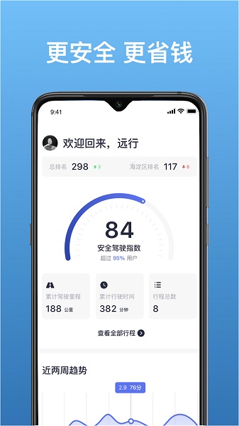 北部灣優(yōu)途官方版 v1.6.4 安卓版 3