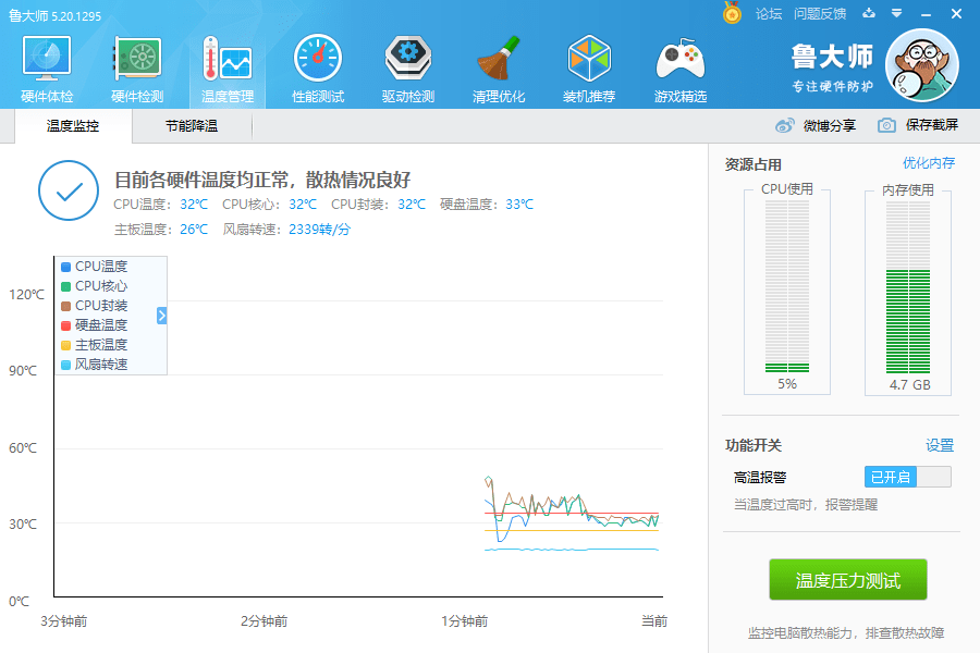 魯大師經(jīng)典版安裝包 v6.1023.3840.1031 官方版 1