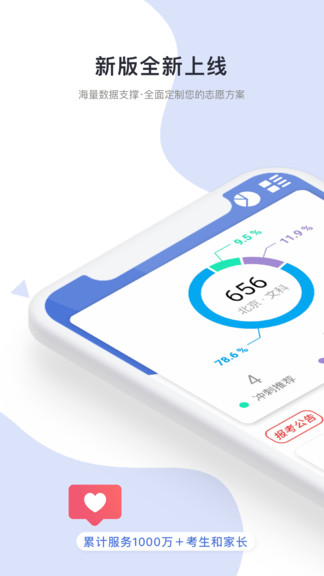 高考志愿河南登錄平臺(tái)