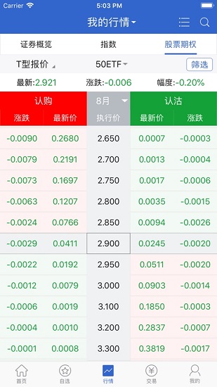 平安匯點期權(quán)手機交易軟件 v5.3.60.0 官方安卓版 0