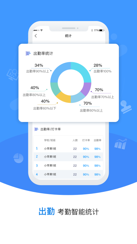 青蓝家园管理端app下载 青蓝家园管理端软件下载