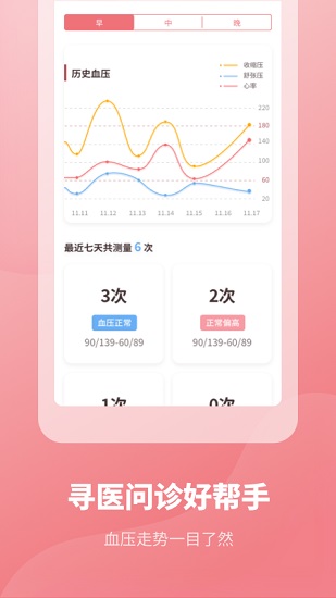 血壓記錄本 血壓記錄本app下載