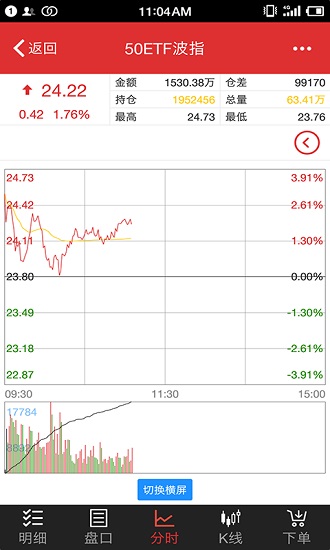 平安證券期權(quán)寶app v5.7.0.31 安卓版 2