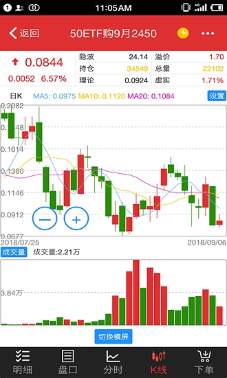 平安證券期權(quán)寶app v5.7.0.31 安卓版 3