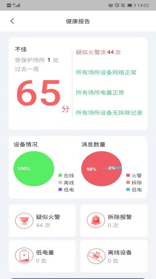 华强智慧消防 v1.3.7 安卓版2