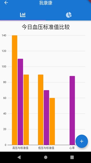 我康康 v1.6.0 最新版 0