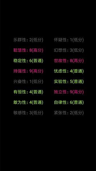 測測你是誰手游下載 測測你是誰游戲下載