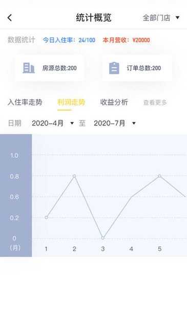 雀鳥管家官方 雀鳥管家app下載