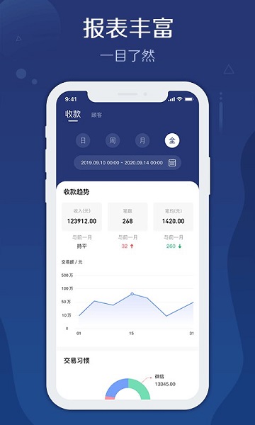 旺铺管家客户端
