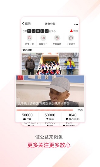 百姓關(guān)注官方版(原微兔gogo)0