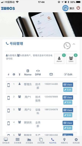 工業(yè)云監(jiān)控 v0.2.23 安卓版 4