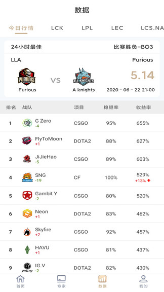 星際競(jìng)技 v1.2.9 安卓版 3