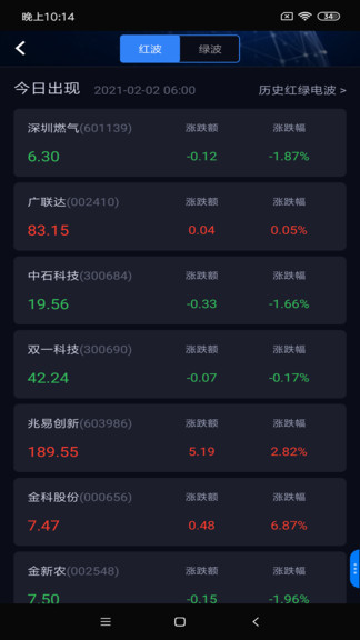 韭韭投研 韭韭投研app