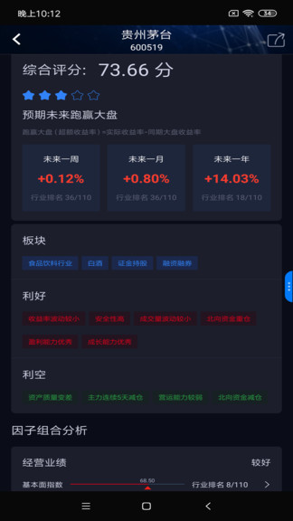 韭韭投研 v1.5.05.001 安卓版 3