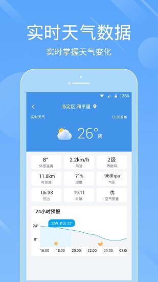 一畫(huà)天氣 v3.1.9 安卓版 3