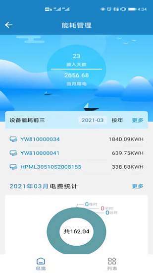 亞威智云 亞威智云app下載