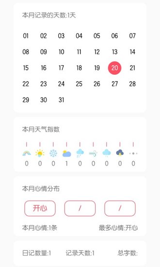 小份日記app下載