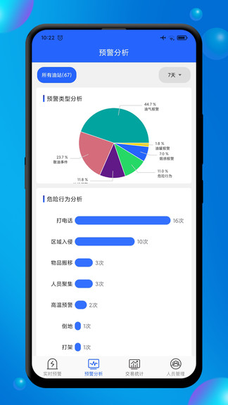 賦能商務(wù)官方版 v1.0 安卓版 1