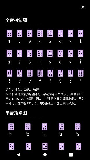 六筒陶笛樂器 v1.0.6 安卓版 0