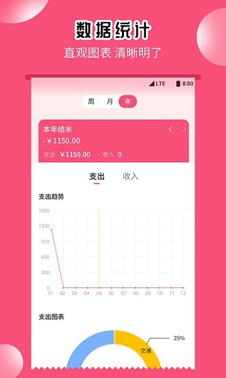 小白記賬助手 小白記賬助手app下載