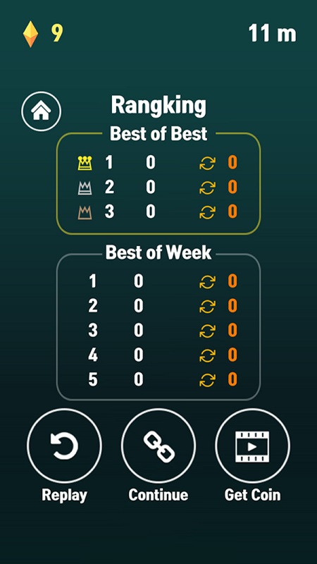 奔跑吧小雞手游 v1.0.3 安卓版 1
