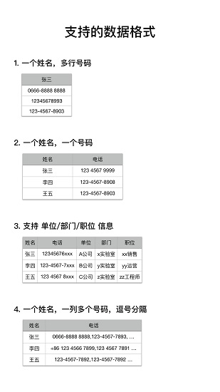 手機通訊錄助手app v1.4.2 安卓版 2