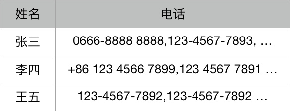 通訊錄助手app下載