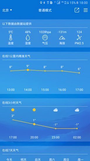 嗨天氣最新版 v3.0.0 安卓版 1