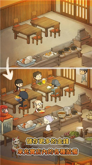 眾多回憶的食堂故事2蘋(píng)果手機(jī)版 v1.0.7 iPhone版 3