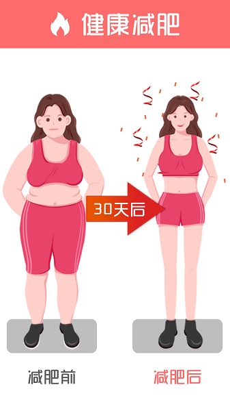 魔力馬甲線速成 v1.2.1 安卓版 1