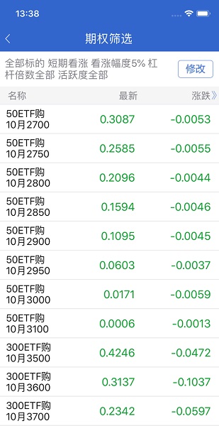 華福證券福牛期權(quán) v5.3.60.0 安卓版 2