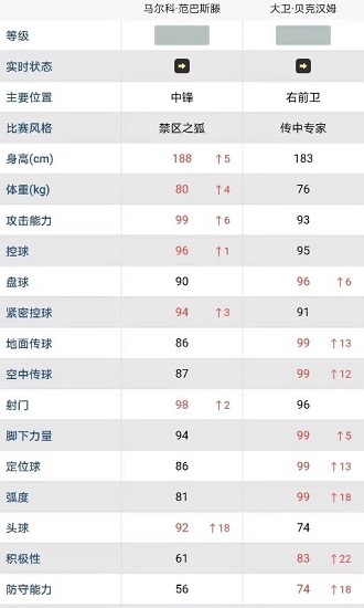 大眾評球官方版 v3.9.18 安卓版 2