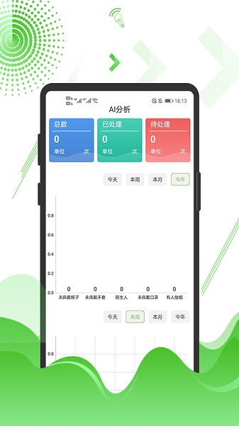 陽東智慧市場監(jiān)控平臺官方版 v1.1.10 安卓版 0
