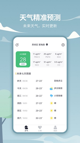 天氣預報實時天氣吧app