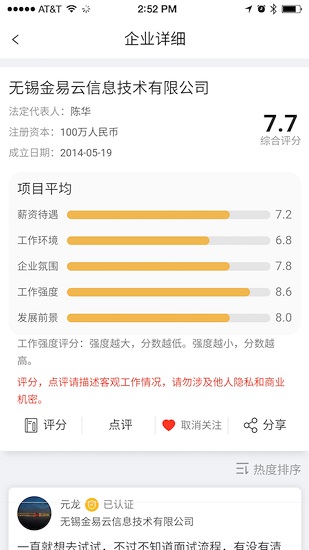 職人點評 職人點評下載