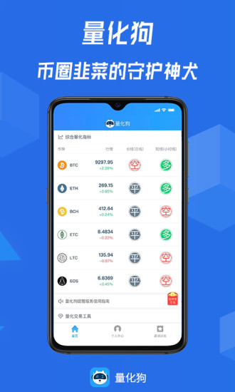 量化狗官方版 v1.1.7 安卓版 1