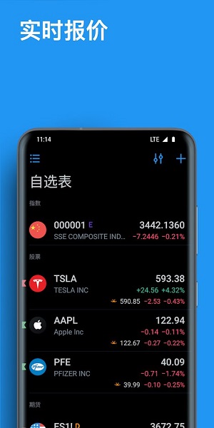 tradingview手機中文版 v1.16.2.0.623 官方安卓版 3